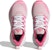 (PS) (Kanak-Kanak) adidas FortaRun 2.0 Cloudfoam 'Clear Pink White' untuk Kanak-Kanak. ID2361