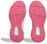 (PS) (Kanak-Kanak) adidas FortaRun 2.0 Cloudfoam 'Clear Pink White' untuk Kanak-Kanak. ID2361