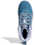 Purchase (PS) adidas Cross Em Up 5 K ''Basket-ball Rétro Bleu'' S29004