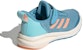 (JR) adidas Fortarun K Biru/Merah Jambu FY1342