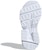 (PS) adidas Originals Pod-S3.1 'Putih' CG7001