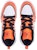 (PS) Air Jordan 1 Mid SE 'Turf Orange' - Jingga Turf BQ6932-802