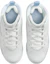 Lookbook (PS) Air Jordan MVP ''Summit White Ice Blue'' Sneakers DZ5578-104