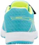Purchase (PS) ASICS Amplica ''Blau Gelb'' C809N-401
