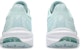 (PS) ASICS GT-1000 12 Fast & Flurry Soothing Sea Aqua Angel - Biru Laut Menenangkan 1014A334-400