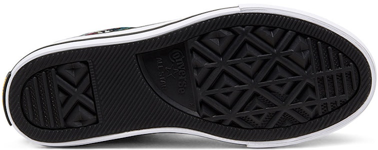 (PS) Converse X Batman Chuck Taylor All Star High Top Lelaki. 367307C Purchase (PS) Converse X Batman Chuck Taylor All Star High Top Lelaki. 367307C