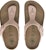 (Preschool) Birkenstock Canvas Comfort Soft Sole Round Toe Thong Sandals 'Pink Regular Edition' 1024307