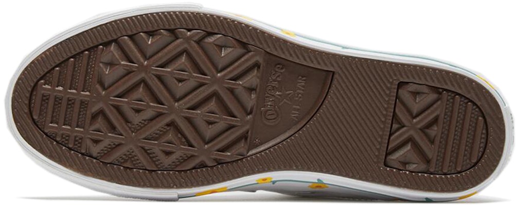 中童 Converse All Star 防滑耐磨 中筒 帆布鞋 白 Details for 中童 Converse All Star 防滑耐磨 中筒 帆布鞋 白