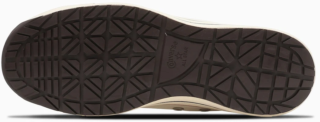 (PS) Converse All Star II 高筒帆布鞋 自然白 33702722 Details for (PS) Converse All Star II 高筒帆布鞋 自然白 33702722