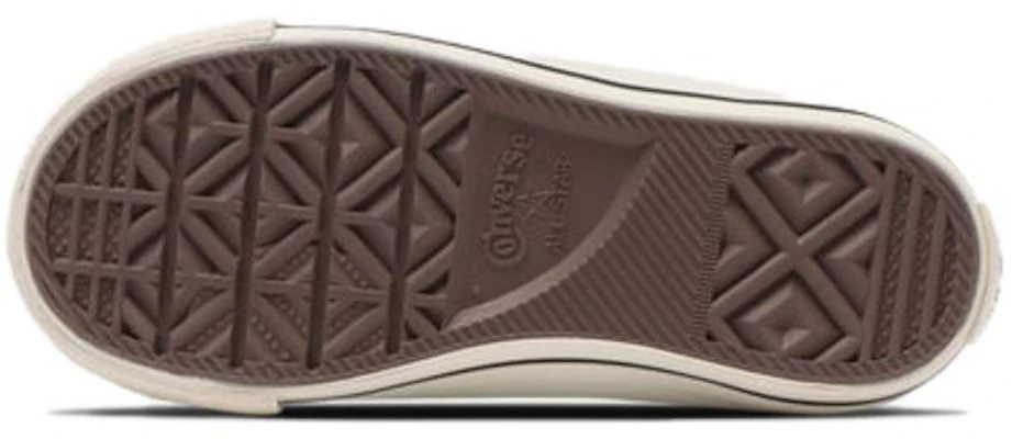 (PS) Converse All Star NC Z Ox 'Biru' 37302551 Details for (PS) Converse All Star NC Z Ox 'Biru' 37302551