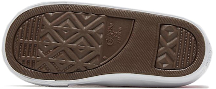 (TD) 匡威Chuck Taylor All Star 1V儿童款 766882C Details for (TD) 匡威Chuck Taylor All Star 1V儿童款 766882C