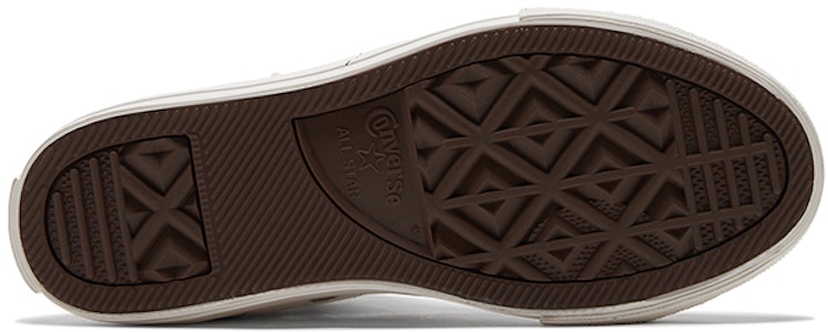 (PS) 匡威 Chuck Taylor All Star 1V 帆布鞋 白/黑 A01619C Details for (PS) 匡威 Chuck Taylor All Star 1V 帆布鞋 白/黑 A01619C