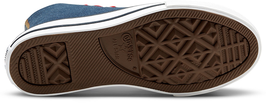 (PS) Converse Chuck Taylor All Star 'Azul Rojo' 668407C Details for (PS) Converse Chuck Taylor All Star 'Azul Rojo' 668407C