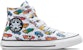 (PS) Converse Chuck Taylor All Star 'Putih' A04743C