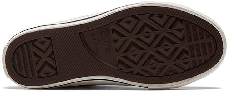 (PS) Converse Chuck Taylor All Star Sepatu Kanvas K 'Pink Purple' A01616C Details for (PS) Converse Chuck Taylor All Star Sepatu Kanvas K 'Pink Purple' A01616C