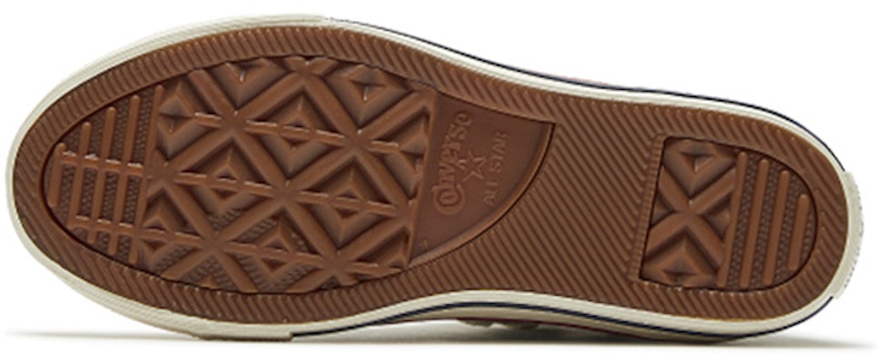 (PS) Converse Chuck Taylor All Star Denim Lelaki & Wanita 668033C Details for (PS) Converse Chuck Taylor All Star Denim Lelaki & Wanita 668033C