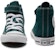 (PS) Converse All Star 1V 'Hijau' A04724C303