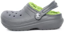 Buy (PS) Crocs Classic Clog 'Hijau Kelabu Cozy' 203506-0DF