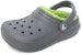 (PS) Crocs Classic Clog 'Hijau Kelabu Cozy' 203506-0DF