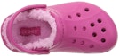 Lookbook (PS) Crocs Klasik Berlapik 'Merah Jambu' 203874-6AO