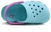 Lookbook (PS) Crocs Electro 3 'Biru Muda' 204991-4JA