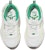 (PS) FILA Ray Tracer 'Putih Hijau - Edisi Korea' XM02316F300