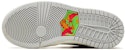 (PS) FroSkate x Nike SB Dunk Low 'Be True - Trans Joy' Sneakers DX9218-100