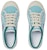 (PS) Gucci Kanvas Low Top 'Blue Comfort' 725052-FABAT-4746