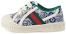 (PS) Gucci Tennis 1977 'Putih Biru' 682230-U4G50-4463