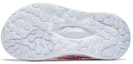 Details for (PS) Li-Ning Magic Bean 'Rosa Azul' YKKT002-4