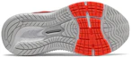 Shop (PS) New Balance 860v10 ''Oranje Rood'' YP860CN