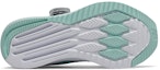 Purchase (PS) New Balance FuelCore Reveal Boa 'Hijau' 'Kelabu' PKRVLLT2