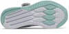 (PS) New Balance FuelCore Reveal Boa 'Hijau Peppermint' GKRVLLT2