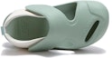 Lookbook (PS) New Balance Sandal Korea 'Keselesaan Hijau' NKPMDF710H