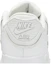Sizing (PS) Nike Air Max 90 LTR 'Putih' 833414-100