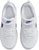 (PS) Nike Court Borough Low Recraft 'Putih Hyper Royal' DV5457-110