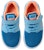 (PS) Nike Flex Contact 2 'Biru Kanak-Kanak' AH3449-401