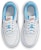 (PS) Nike Force 1 S50 'Putih University Blue' DB1754-100