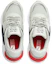 Lookbook (PS) Puma RS 9.8 (大) '灰蓝红' 370650-02