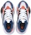 (PS) Puma RS-X³ 'Miracle Putih Biru' 372913-01