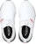 (PS) Puma Softride Sophia Slip-On 'Putih Hitam' 195568-02