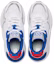 Lookbook (PS) Puma Space Agency x RS 9.8 ''Colorblock - Weiß Blau Rot'' 372952-01