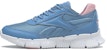 (PS) Reebok Zig Dynamica 3 Alt 'Comfort Blue' Biru Selesa GY8250