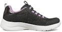 Order (PS) Skechers Dynamight 'Hitam' 302508L-BLK