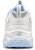 (PS) Skechers Velcro 'Putih/Biru' 319019L-WLBL