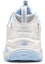 Purchase (PS) Skechers Velcro 'Putih/Biru' 319019L-WLBL