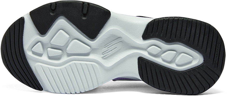 大童 Skechers 圓頭加絨魔術貼 減震耐磨 兒童休閒鞋 黑色多彩 Details for 大童 Skechers 圓頭加絨魔術貼 減震耐磨 兒童休閒鞋 黑色多彩