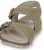 (Preschool) Timberland Sandal 'Green' TB0A5WMWDR0