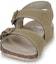 Lookbook (Preschool) Timberland Sandal 'Green' TB0A5WMWDR0