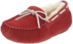 Buy 大童 UGG DAKOTA 絨面 舒適柔軟 百搭耐磨 兒童休閒鞋 紅色
